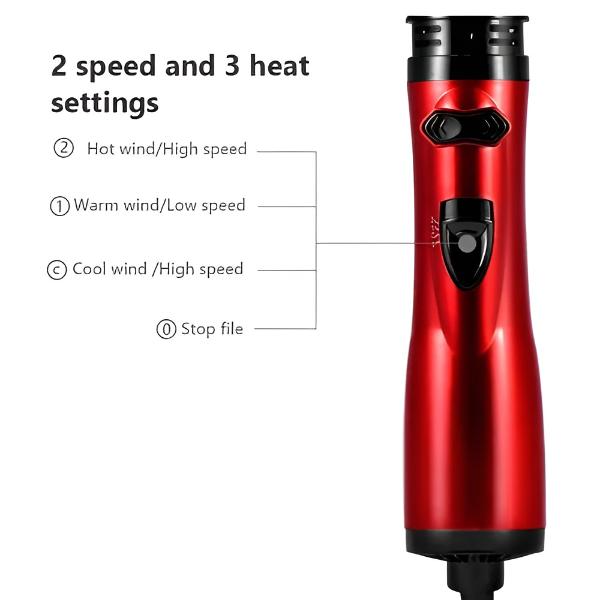 3 - In-1 Styling Brush