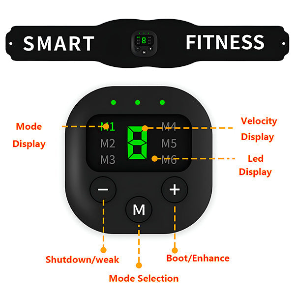 Tummy Belt for Fat Burning and Cellulite Reduction