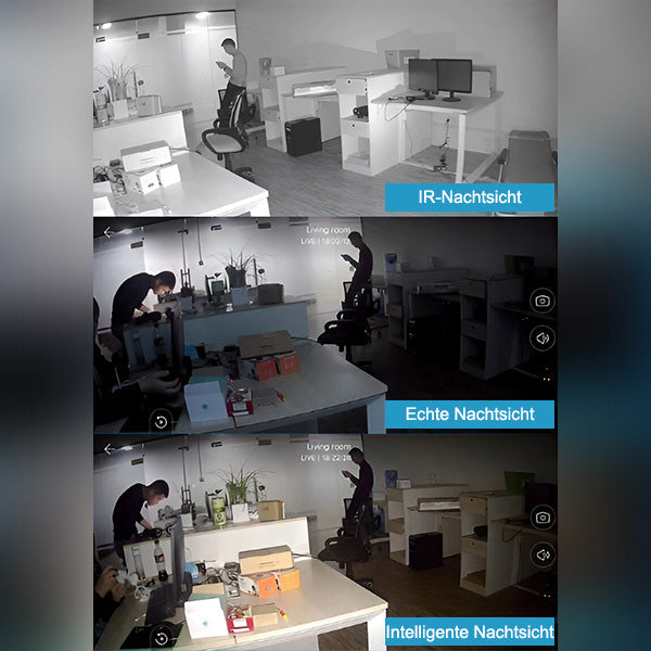 360 ° Surveillance Camera