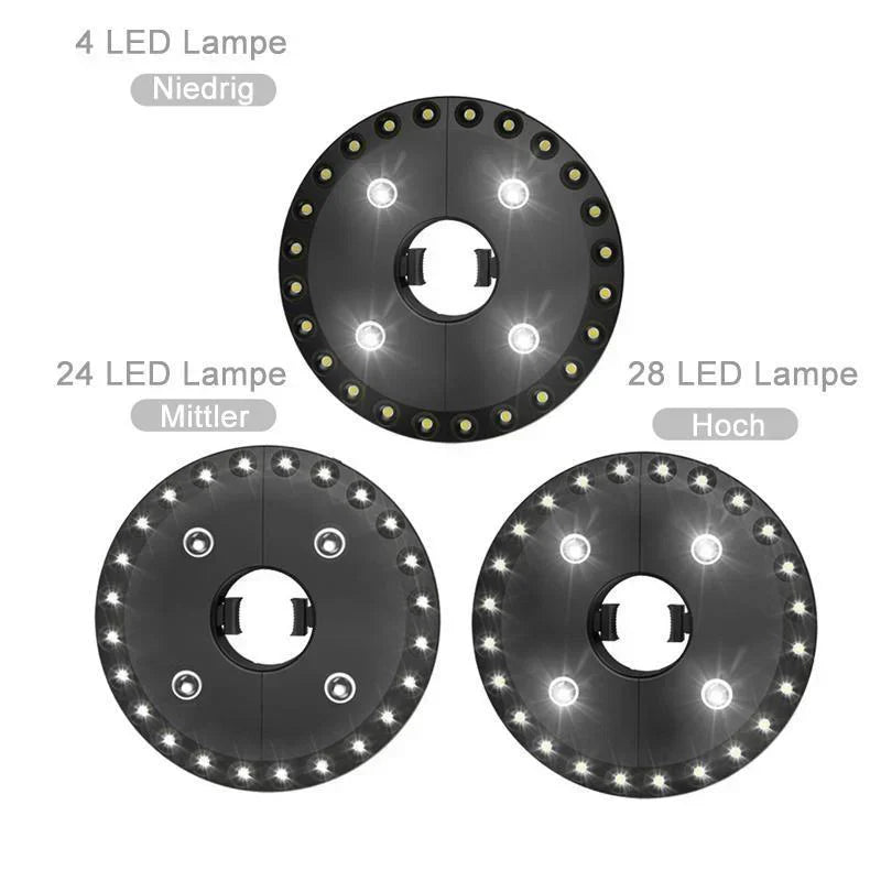 Creative Led Light for Umbrellas