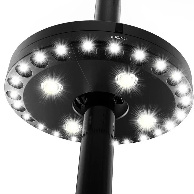 Creative Led Light for Umbrellas