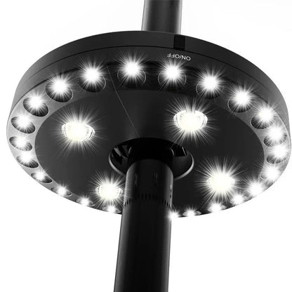Creative Led Light for Umbrellas