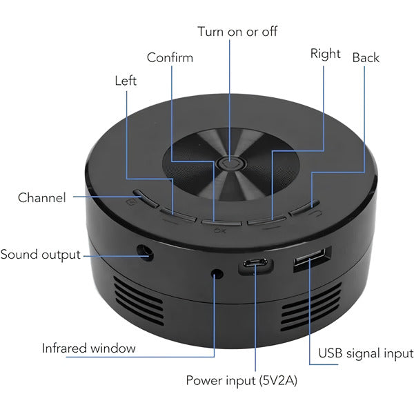 Mini Projector