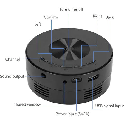 Mini Projector