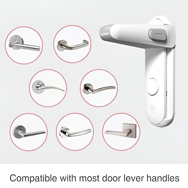 Smart Door Security System for Protection