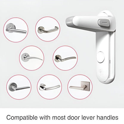 Smart Door Security System for Protection