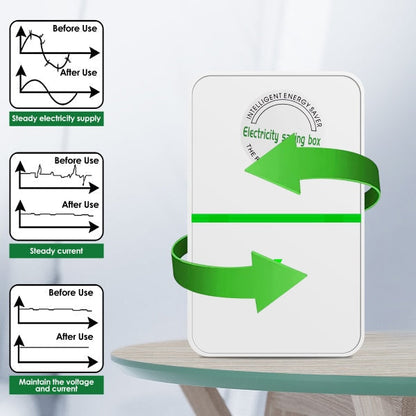 Intelligent Energy - Saving Device