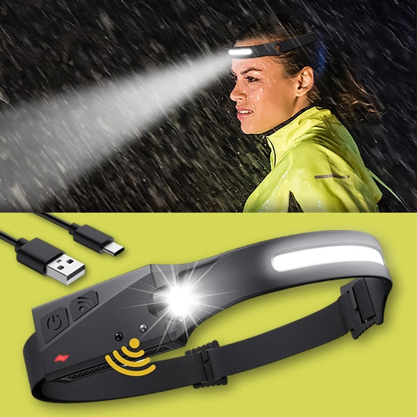 Compact and Powerful Led Headlamp