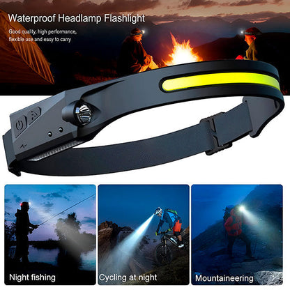 Compact and Powerful Led Headlamp
