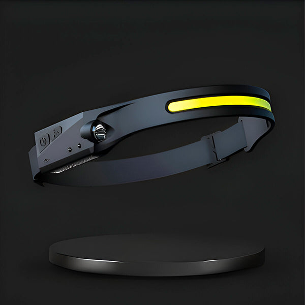 Compact and Powerful Led Headlamp