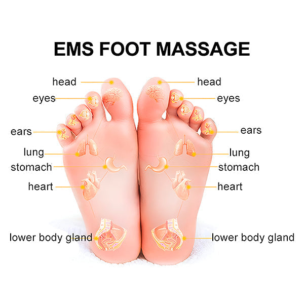 Ems Foot Massage Technology for Regeneration and Comfort
