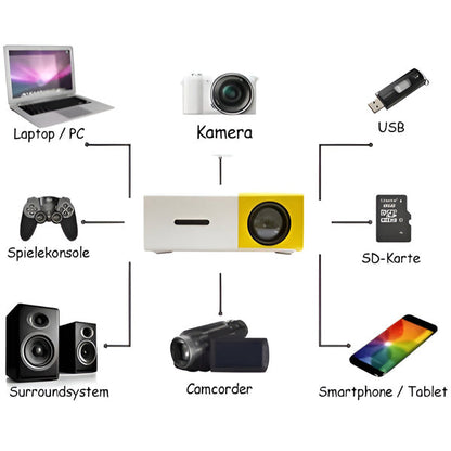 Mini Home Cinema Projector with Hd Quality
