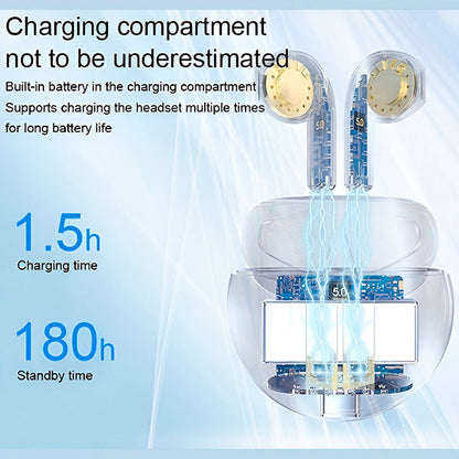 Wireless in - Ear Headphones with Noise Cancellation