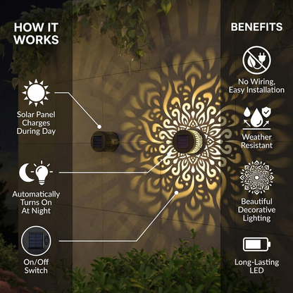 LED Solar Mandala Wall Light – Outdoor Light for Garden, Fence & Patio