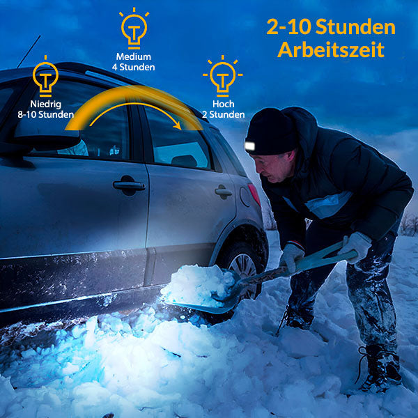 Comfortable Winter Hat with Integrated Led Light