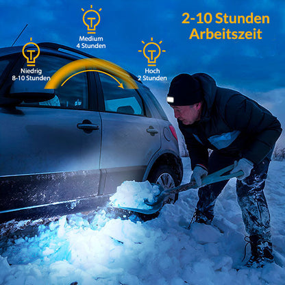 Comfortable Winter Hat with Integrated Led Light