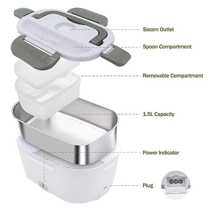 Lunchbox with Heating Function