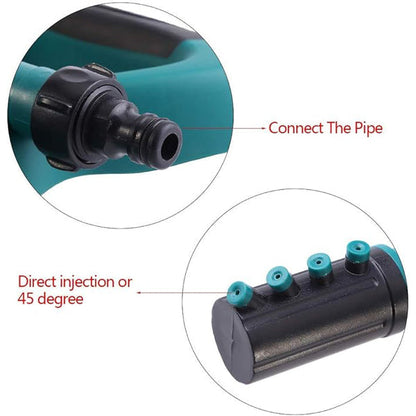 Rotary Irrigation System