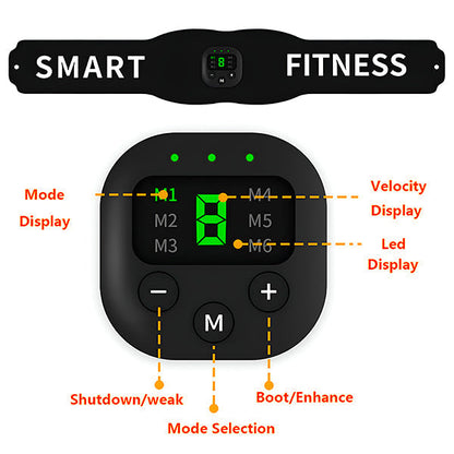 Tummy Belt for Fat Burning and Cellulite Reduction