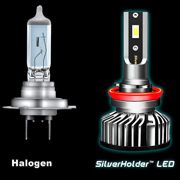 Energy - Efficient Led Spotlight with Powerful Light