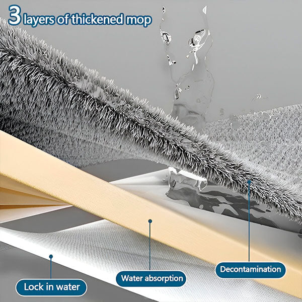 360 ° Dry and Wet Mop