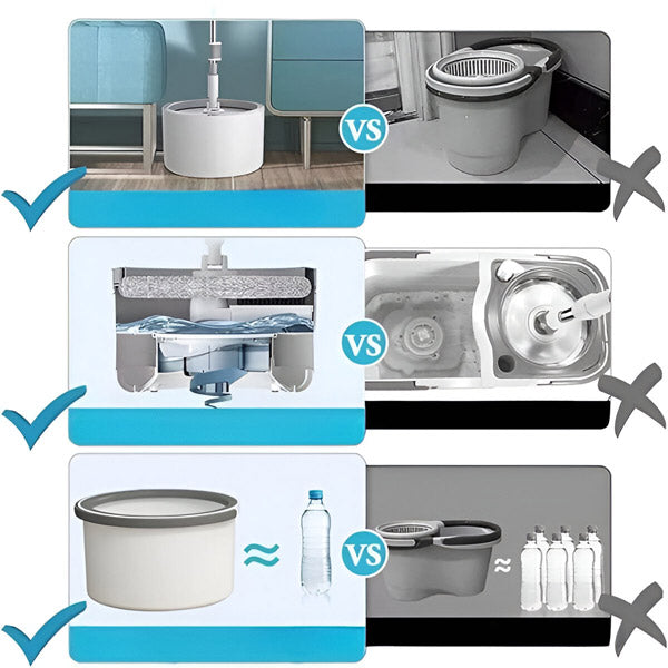 Rotary Mop with Bucket Set for Effortless Cleaning