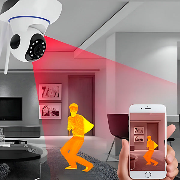 Wlan Surveillance Camera