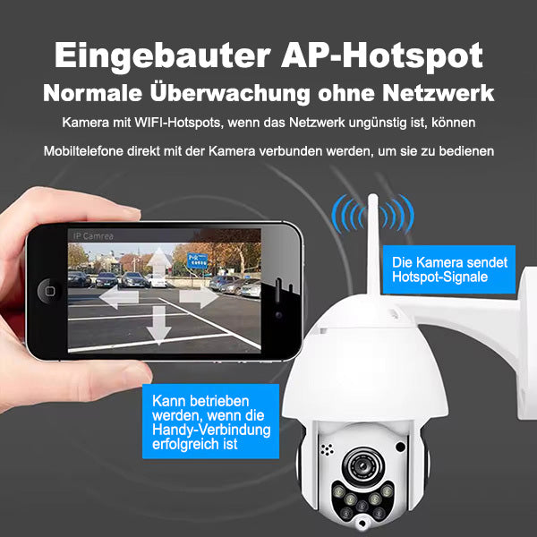 360 ° Surveillance Camera