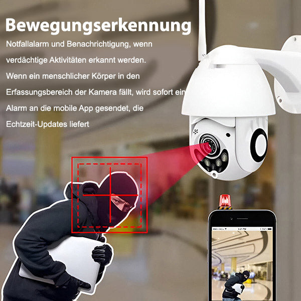 360 ° Surveillance Camera