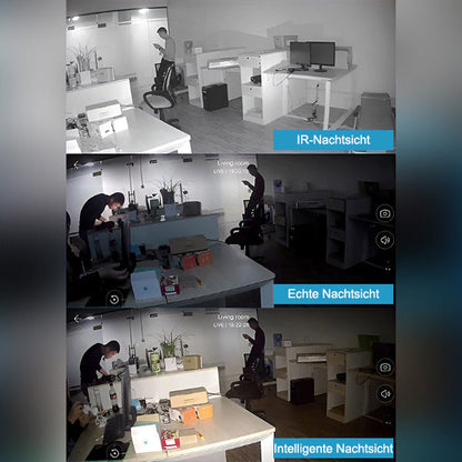 360 ° Surveillance Camera