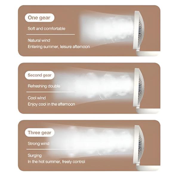 Compact Fan
